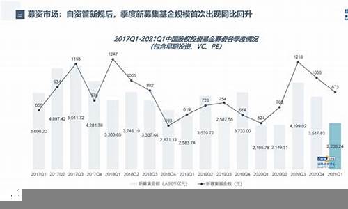 中国股市中的价值投资机会(中国股市中的价值投资机会有哪些)