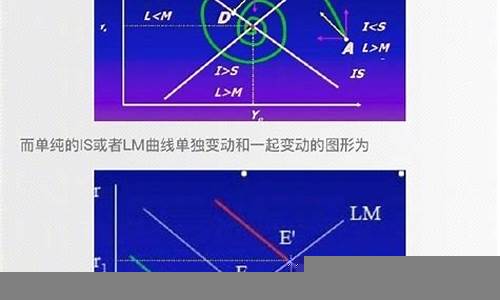 财经中的宏观经济与微观经济分析