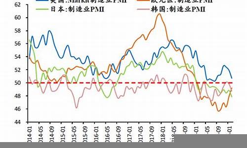 国际金融危机对中国的启示(国际金融危机对金融市场的影响)