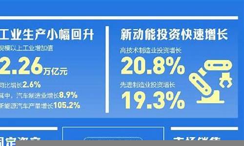 经济数据背后的市场信号与风险提示(经济数据背后的市场信号与风险提示图)