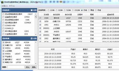 如何用财经工具分析公司财务健康