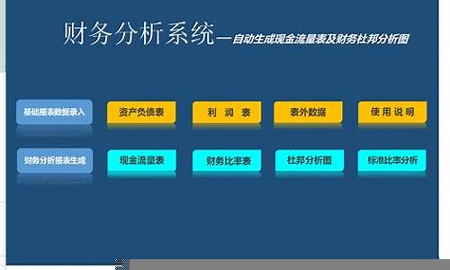 如何通过财务分析优化企业运营(在企业运营中财务分析的基础是)