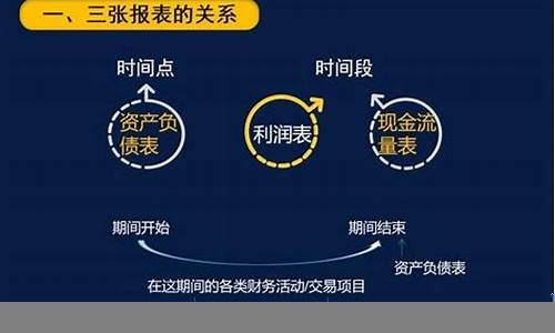 投资者如何利用财经新闻获取市场先机(可以通过哪些渠道获取财经新闻)