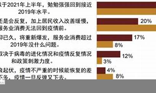 政策变动对财经市场走势的影响(政策变动对财经市场走势的影响有哪些)-第1张图片-www.808455.com