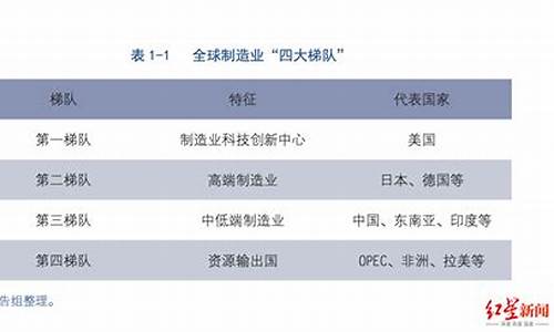 全球股市投资中的跨国风险分析-第1张图片-www.808455.com