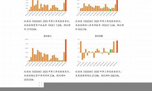 通过财经报告分析国家经济健康度(国家经济发展的指标)-第1张图片-www.808455.com