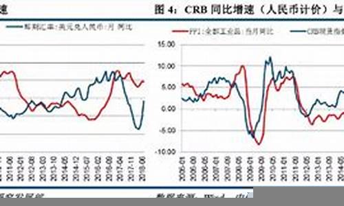 理解货币贬值对个人资产的影响-第1张图片-www.808455.com