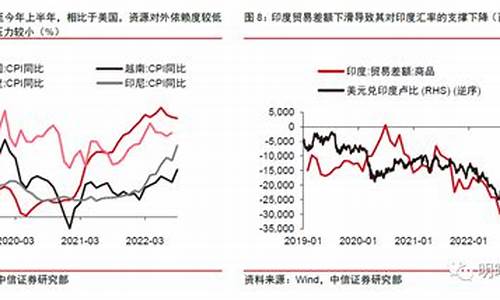 全球财经政策对企业经营的影响(经济政策对财务管理的影响)-第1张图片-www.808455.com