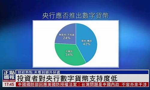 财经新闻对市场投资决策的影响(财经新闻引发的思考)