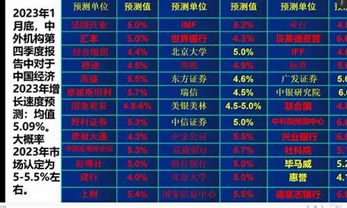 国内外经济形势对个人理财的影响(国内外经济形势对企业发展的影响)-第1张图片-www.808455.com