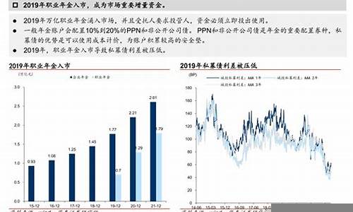 投资者如何分析国内外经济数据(国外投资对国内经济作用)