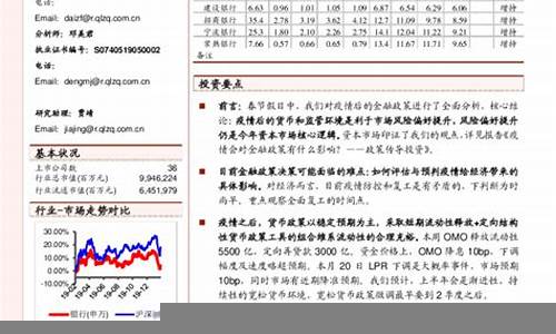 政策变化如何影响金融市场表现(政策对金融机构的影响)-第1张图片-www.808455.com