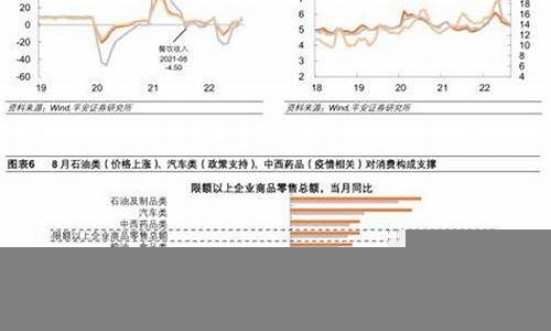 经济复苏进程中的投资机会(经济复苏阶段投资什么)-第1张图片-www.808455.com