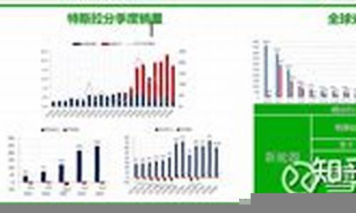 科技股的投资热潮与风险警示(科技股的投资逻辑)-第1张图片-www.808455.com