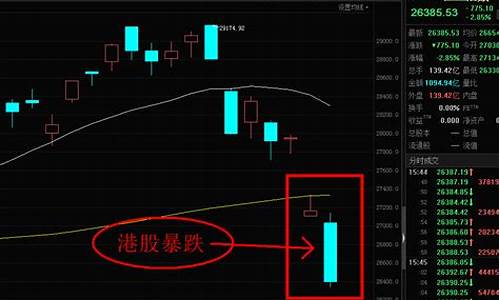 如何通过财经分析规避市场投资风险(如何规避和应对投资风险)-第1张图片-www.808455.com