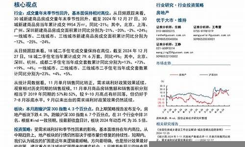 房地产行业的投资机会与未来趋势(房地产行业的机遇和挑战)-第1张图片-www.808455.com