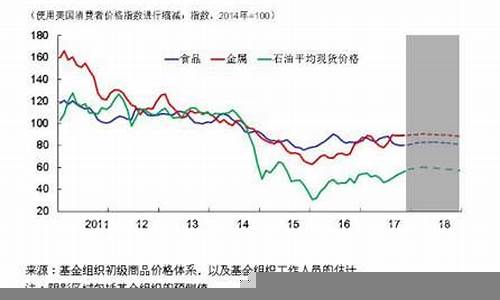 如何理解全球经济中的财政赤字问题(如何全面认识财政赤字)