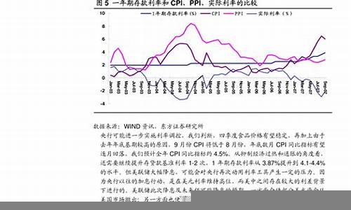 政策变化对证券市场的深刻影响(政策变化及其对股市的影响)-第1张图片-www.808455.com