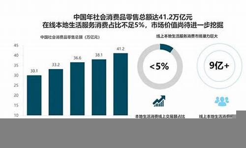 互联网金融的发展趋势与监管(互联网金融监管的发展历程)-第1张图片-www.808455.com