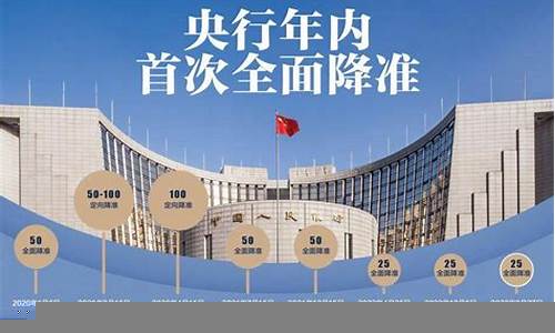 央行政策与市场流动性关系的深度分析(央行向市场投放流动性的目的)-第1张图片-www.808455.com