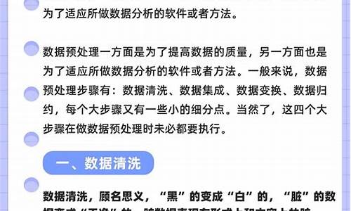 财经分析中的数据科学应用-第1张图片-www.808455.com