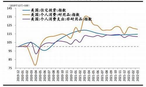 国际财经形势如何影响国内市场(影响国际市场行情波动的因素)-第1张图片-www.808455.com