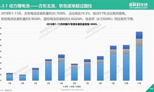 新能源行业的经济前景与投资机会(新能源相关产业前景分析)-第1张图片-www.808455.com