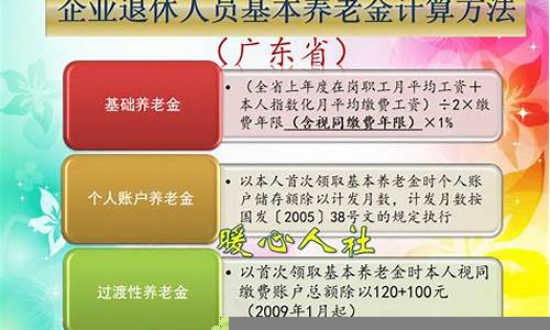 个人退休规划的财务策略(退休财富规划)-第1张图片-www.808455.com