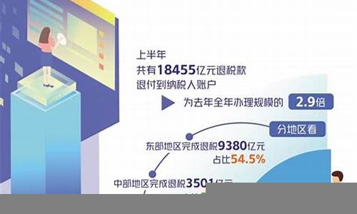 政府财政政策对市场的长远影响(财政政策对国家的影响)-第1张图片-www.808455.com