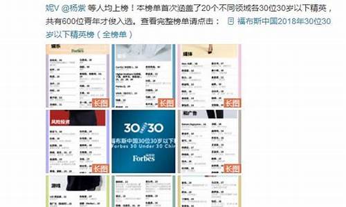 进入福布斯榜单的条件和策略(上福布斯榜单要什么条件)-第1张图片-www.808455.com