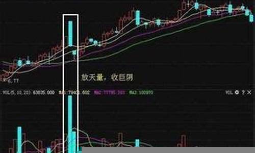 股市中的技术分析与基本面分析(股票的技术面分析主要包括哪些内容)