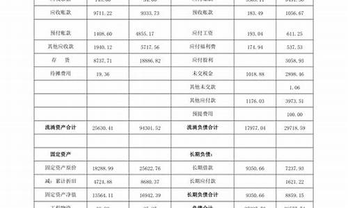 通过企业财务分析判断投资风险(如何判断一个企业的投资风险)-第1张图片-www.808455.com