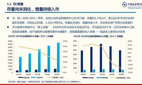 影响中国财经市场的关键因素(影响中国财经市场的关键因素是什么)-第1张图片-www.808455.com