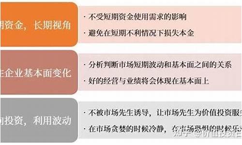 长期投资策略如何应对短期市场波动(长期投资短期投资)-第1张图片-www.808455.com