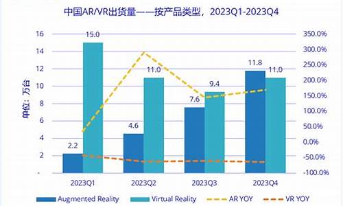 中国A股市场的投资机会(a股市场的重大机遇)