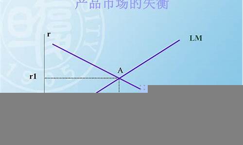 资本市场与货币市场的区别与联系(资本市场与货币市场的主要区别是)-第1张图片-www.808455.com