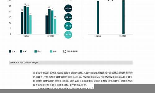 企业如何通过财经数据优化运营决策(企业如何通过财经数据优化运营决策管理)